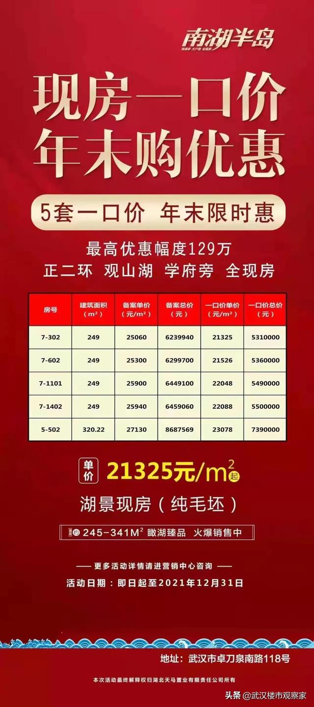 武汉金湖听语房价，年底武汉开发商“大放血”、挥泪甩卖