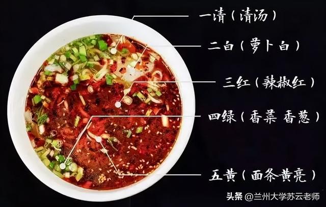 兰州牛肉面介绍，兰州牛肉面有什么特点（兰州人都不知道的“牛肉面”起源故事）