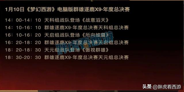梦幻西游新限量祥瑞，限量兔子祥瑞u0026锦衣来袭