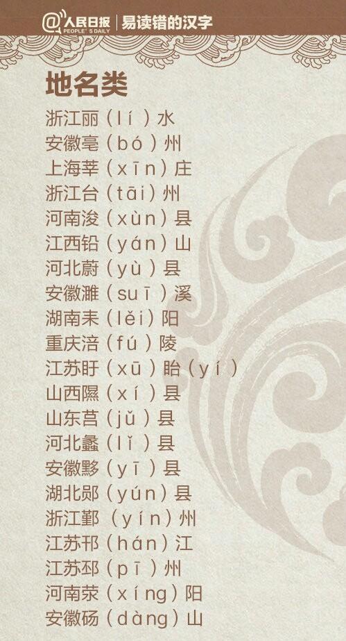 告诉我六个一般人不认识的字，很多人都不认识的字（人民日报公布一批易错字）