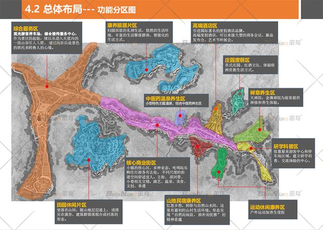 旅游规划的基本内容是什么，旅游规划的基本内容是什么和什么（旅游景区策划如何提高游客的体验质量）