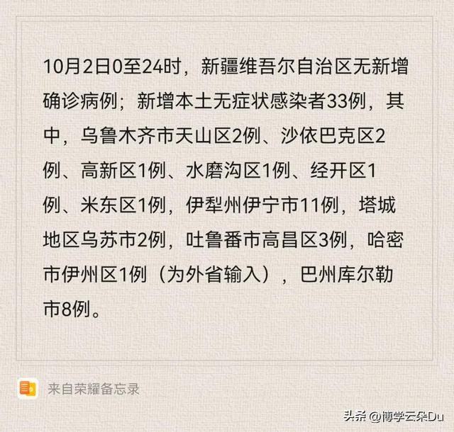 乌鲁木齐疫情最新情况，2021新疆乌鲁木齐疫情最新情况（新增无症状转确诊0例）