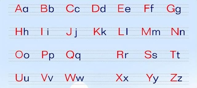 英文字母排列顺序,26个英文字母的排序(英语字母表26个大小写一定要要
