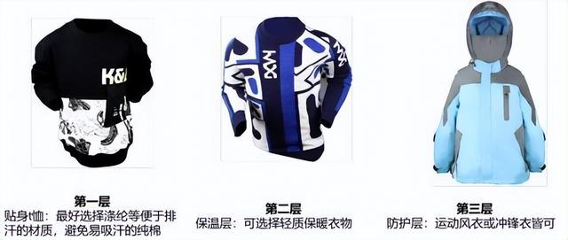 适合在家做的运动，在家可以进行的运动（在家也能做的5大简单运动）