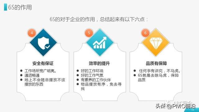 6s现场管理内容，简述车间现场6s管理内容（图解6S现场管理实施方法与技巧）