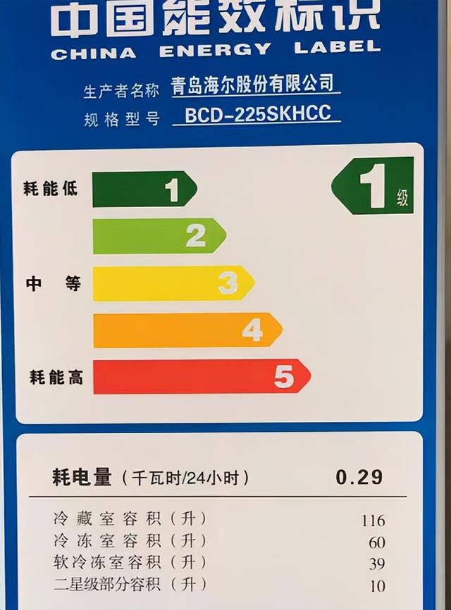 海尔冰箱1-7档哪个最冷，冰箱1-7档哪个最冷（新手小白选冰箱也能不踩坑）