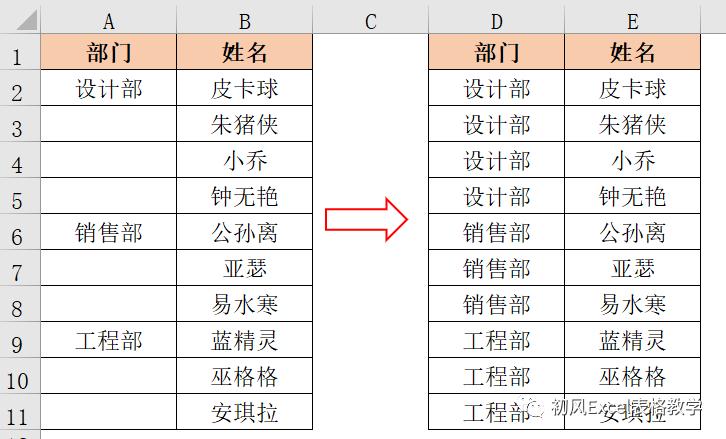 excel快速下拉填充公式怎么弄（快速填充一定范围数据）