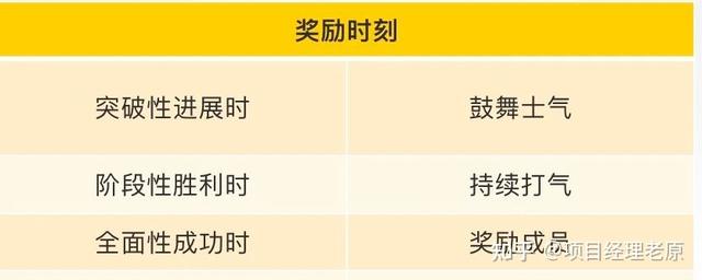 团建活动的意义及重要性，团建活动的目的和意义（团建这样做，还会让人想离职吗）