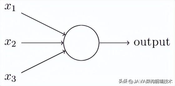 窗口单位面试常考20题，事业单位面试常考20题（高薪面试题系列）