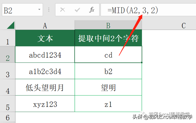 excel编程入门教程，20个常用Excel函数基础教程