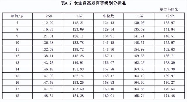 生男生女表最新，生男生女表2017（男孩女孩都齐全了）