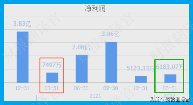 无人机股票龙头股票有哪些，无人机概念股龙头股有哪些（无人机+军工+通用航空）