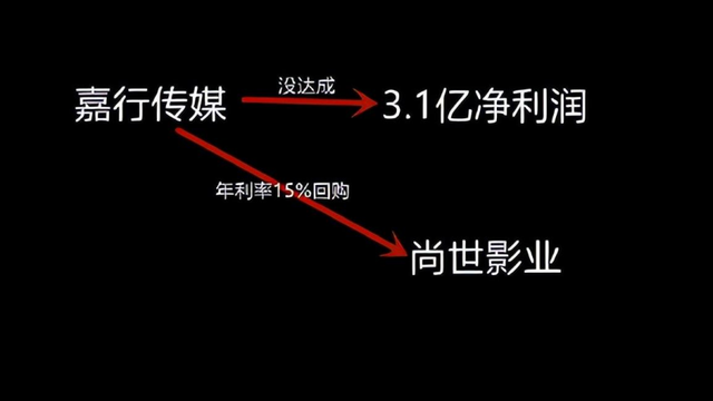 杨幂 绯闻女孩，她跟这些男明星都有过暧昧行为（\