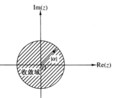 什么是因果系统，常见的因果系统（因果非因果系统与零极点关系问题）