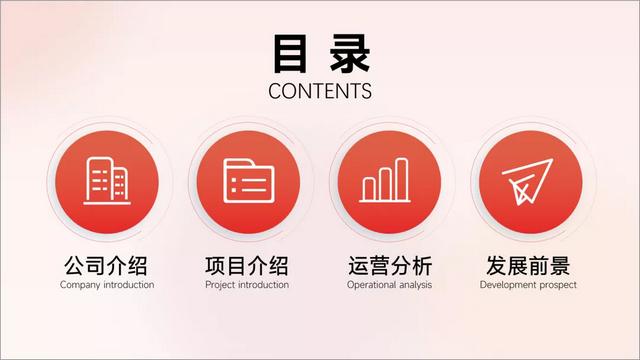 目录格式怎么做，怎么生成目录格式（PPT目录页，到底该怎么做）