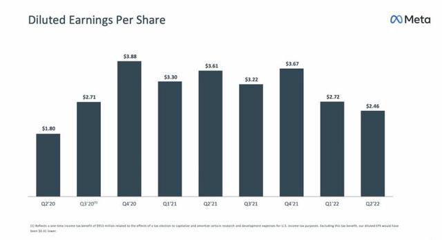 抖音怎么改抖音号，抖音怎么修改抖音号（从今天起，抖音彻底变了）