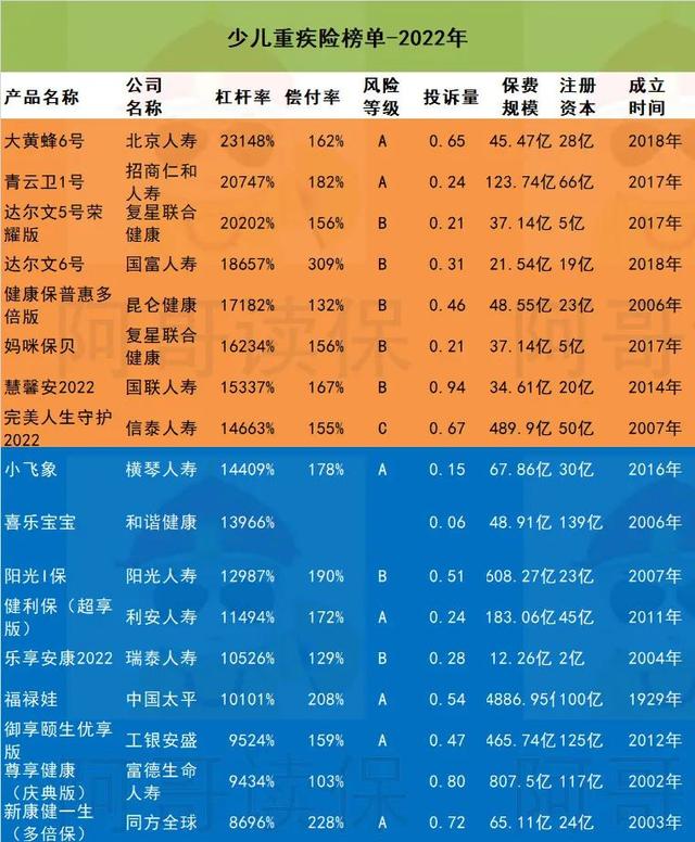 医保账户余额怎么算的，医保账户余额怎么算（医保卡里的余额怎么用）