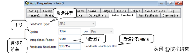 dpi是什么意思，dpi是什么意思怎么调（<5>组态轴的属性）