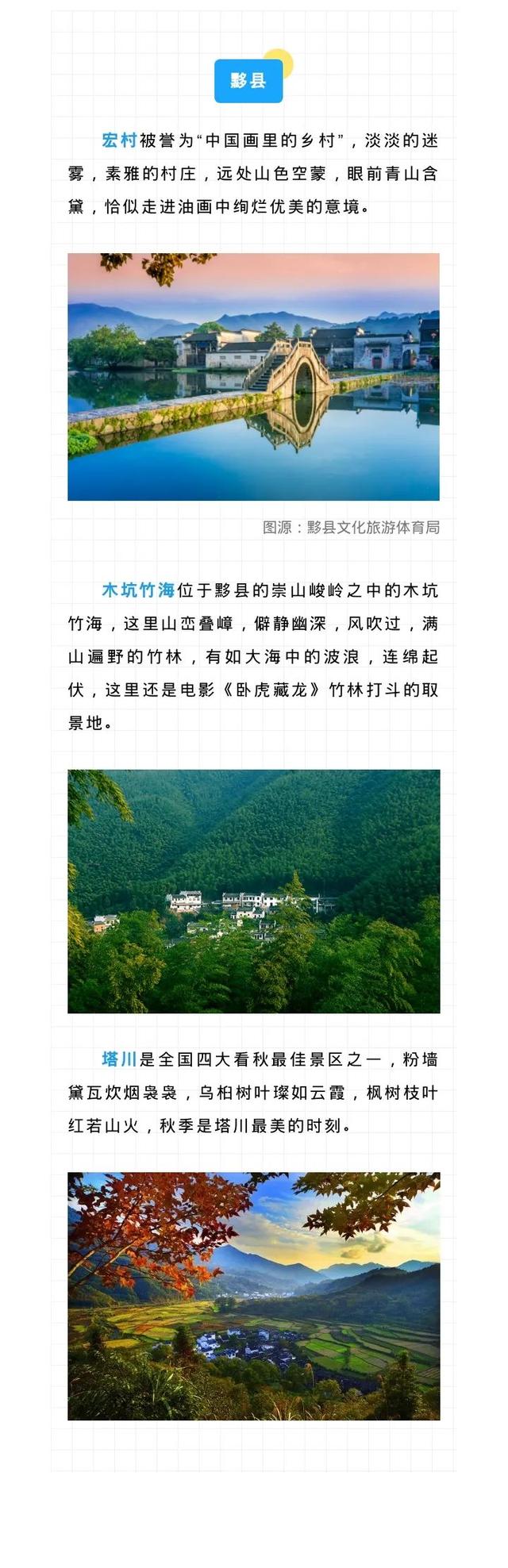 合肥自驾游黄山一日游攻略图，黄山出游地图来了~快来戳戳看