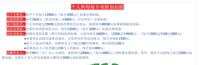 买房子退税从什么时候开始的，1.38亿人迎来“房贷”退税的机会