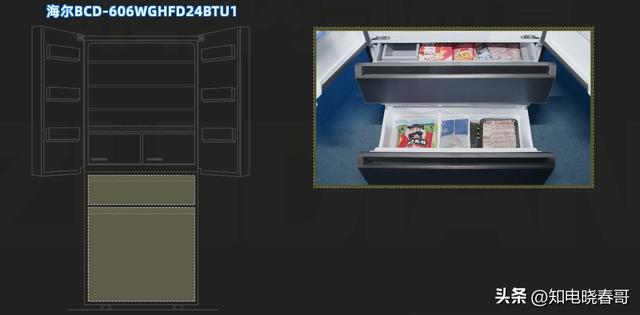 冰箱销量排行榜，冰箱排行榜（2022年1月京东冰箱品牌销量排行榜）