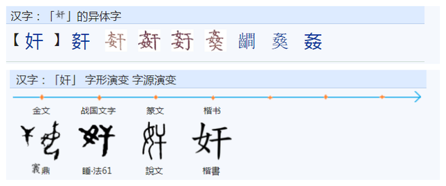 阳字繁体字复制，常用字范式之四十
