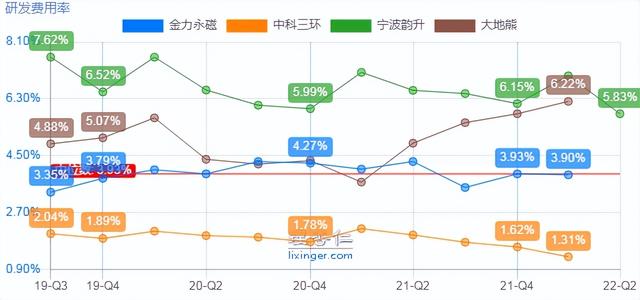 第2级供应商是什么意思，什么是一级供应商 二级供应商（新能源及节能环保领域的领先供应商）