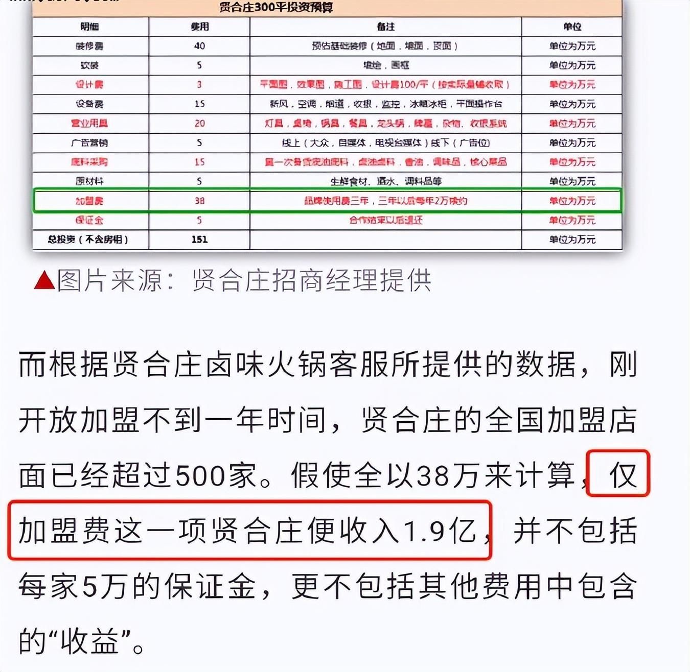 一千元开店(免费招商加盟)