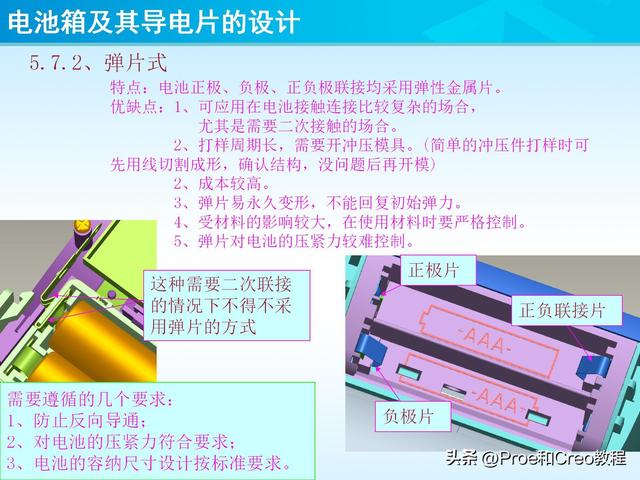 pro e教程，proengineer画图教程（Proe/Creo电池箱及其导电片的设计）