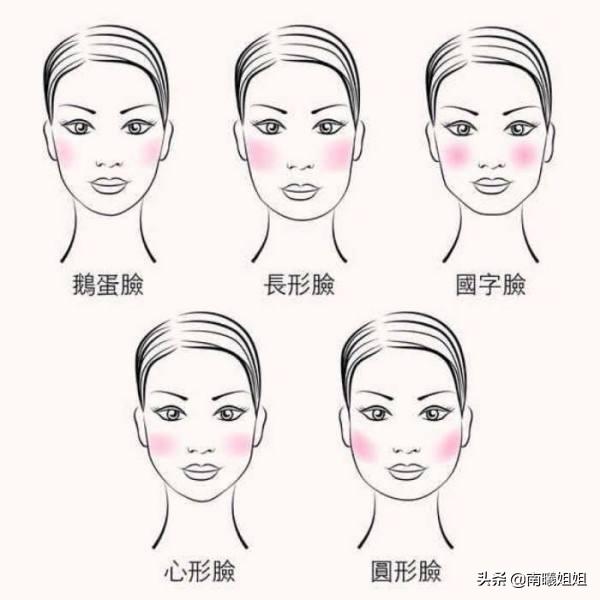 头大脸大适合戴什么帽子，脸大女性适合戴什么帽子（为何你戴“帽子”显脸大还不好看）