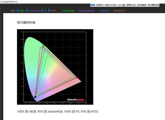 hp笔记本开机闪屏，电脑开机一直闪屏怎么办（可能会改变你对轻薄本的偏见）