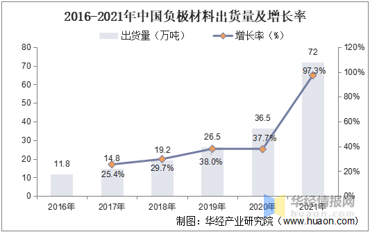 石墨矿多少钱一吨(石墨坩埚生产厂家排名)插图(7)