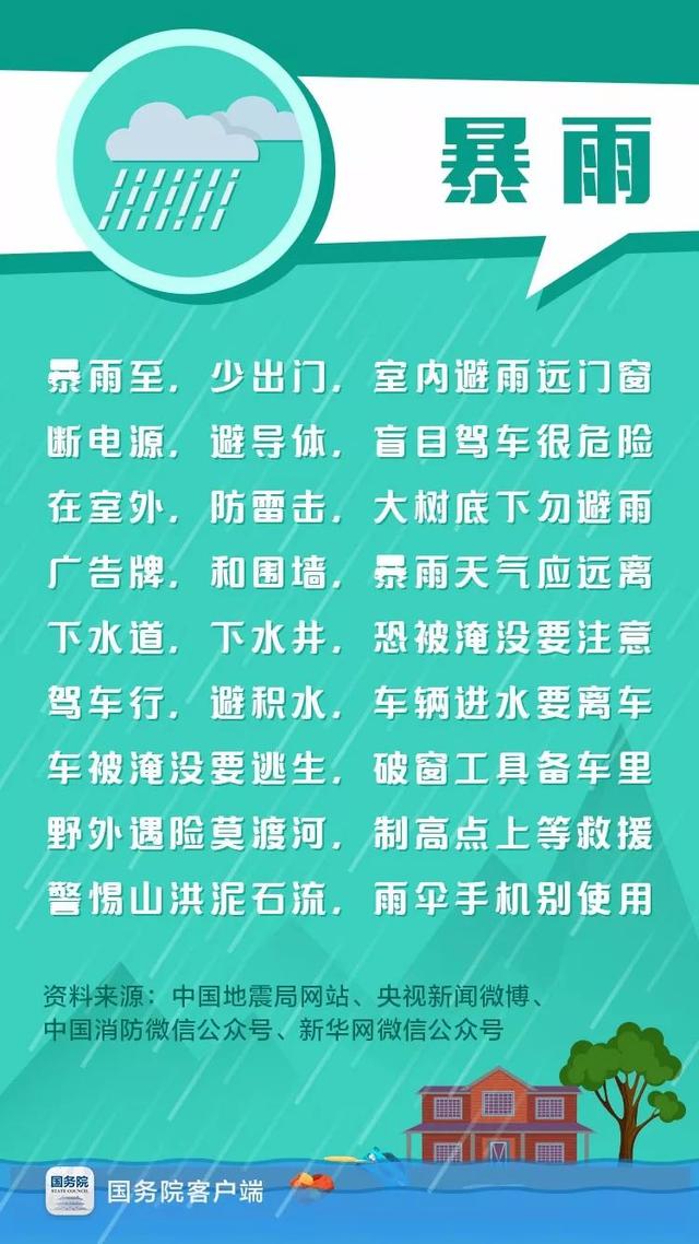 防灾减灾内容简短，简短的防灾减灾内容有哪些（六大类防灾减灾知识记心上）