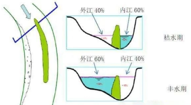 都江堰的作用，李冰主持建造都江堰的作用（都江堰被称为千年奇迹）