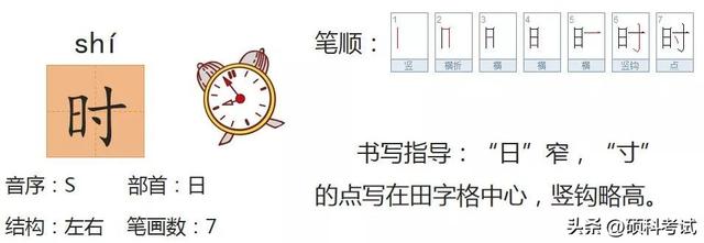 一年级猜字谜课文，一年级语文下册猜字谜教材解读（部编版一年级语文下册识字4《猜字谜》知识点+练习题）