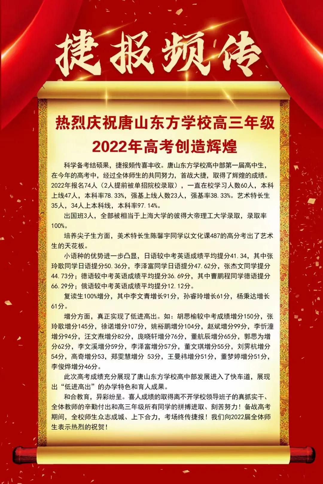 唐山私立高中学校都有哪些，唐山比较好的私立高中