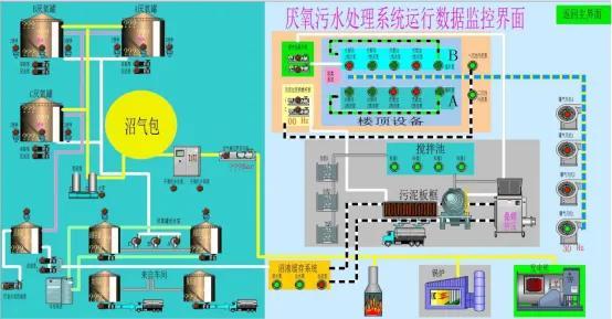 残羹剩饭什么意思，残羹剩饭是什么意思（何为餐厨垃圾无害化处理及资源化利用）
