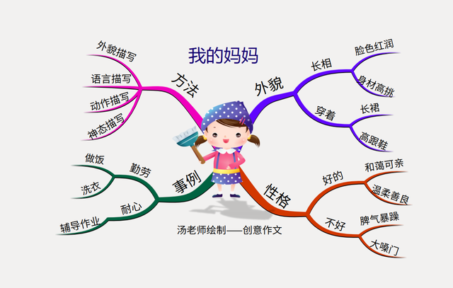 留在心中的___作文600字，留在心中的那份温暖作文600（杂交水稻之父留在我的记忆深处5）