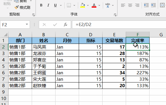按f键是什么梗，f是什么意思中文（中的用途，一次性全部讲清楚）