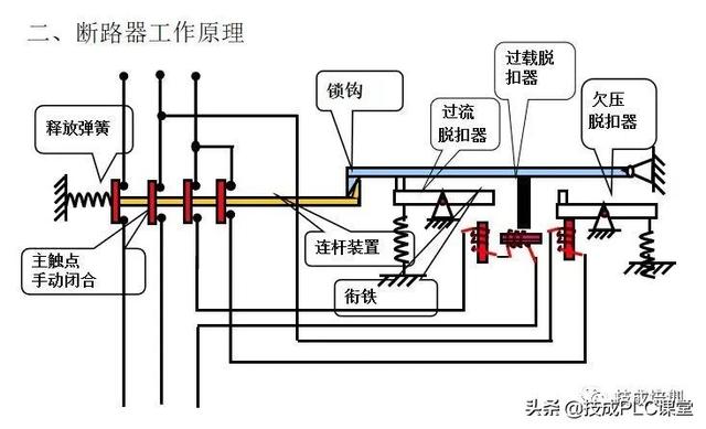 电子元器件符号，电路图里常见元器件符号大全（实物图、型号分类、工作原理、符号都有）