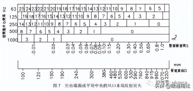 消声器是什么东西（内部结构，消声器是什么东西（消声器基础知识与选型案例）