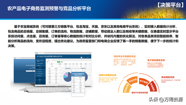 数字农业项目实施方案，找金矿用哪种物探方法好（智慧数字乡村农业大数据平台全套解决方案）