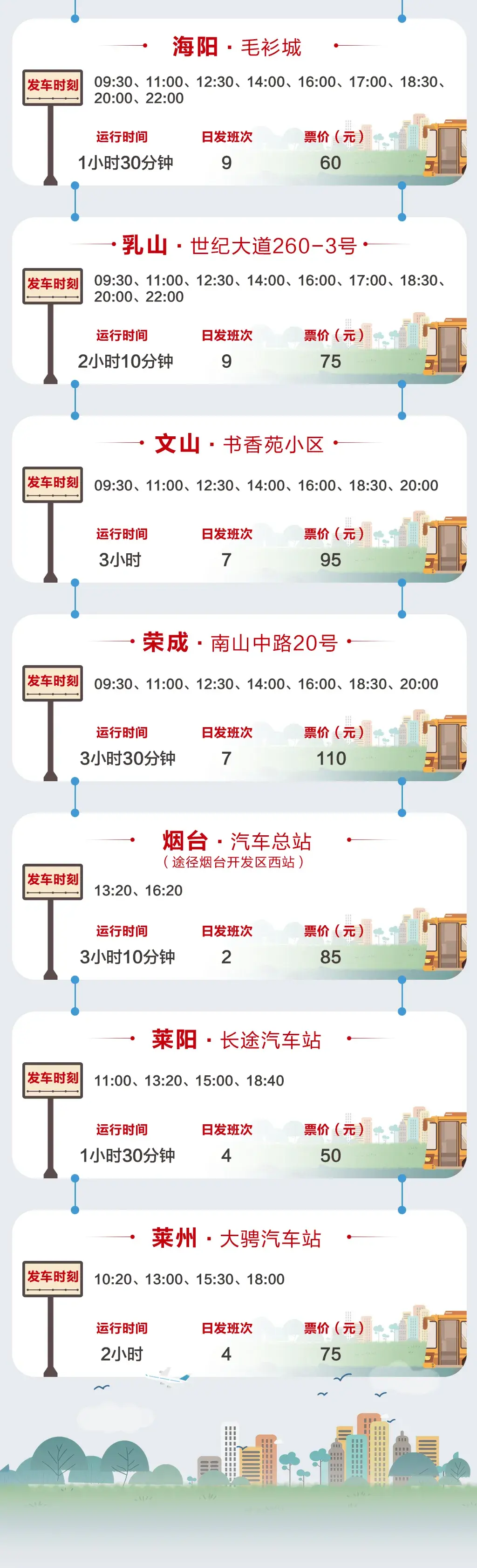 青岛机场大巴时刻表2023（青岛胶东国际机场大巴车）