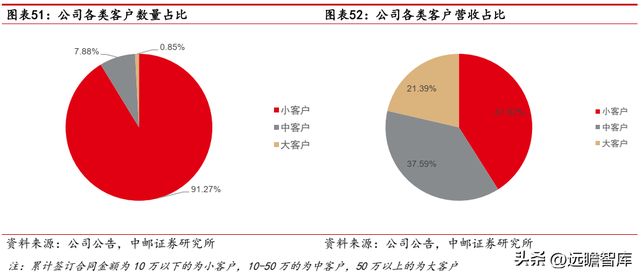 建筑工程机械租赁，一般建筑工程机械包括哪些东西（数字网络化布局提质增效）