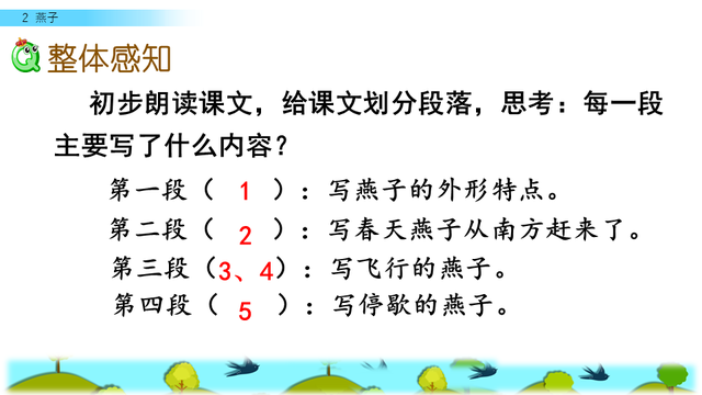 燕子的三大特点，燕子 有什么特点（三年级人教版语文下册《燕子》课文讲析及课后作业参考）