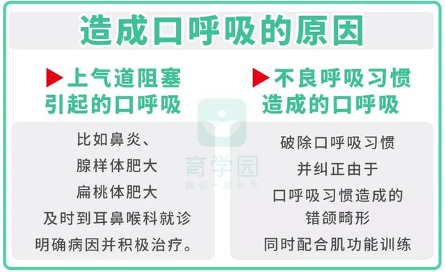 儿童睡觉微微张嘴但用鼻呼吸，孩子睡觉微微张嘴正常吗（宝宝睡觉张口呼吸，一定要注意）