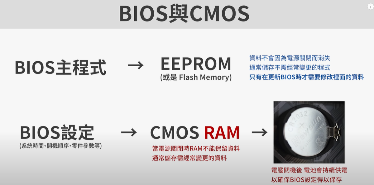 coms电池(cmos电池在哪个位置)