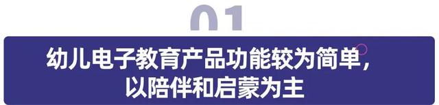 电子宠物，种热销儿童电子教育产品品类（电子宠物狗）