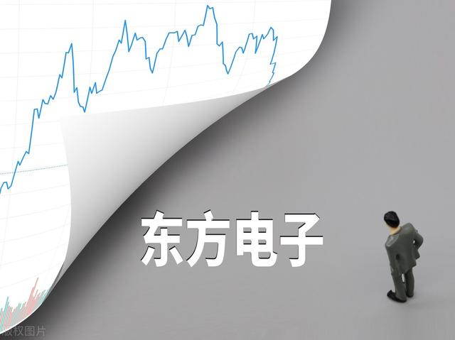 东方电子股票（A股：电网板块持续活跃）