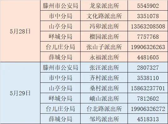 派出所周日上班吗，派出所周末上班吗（全市公安户籍窗口恢复节假日及周末轮值服务）